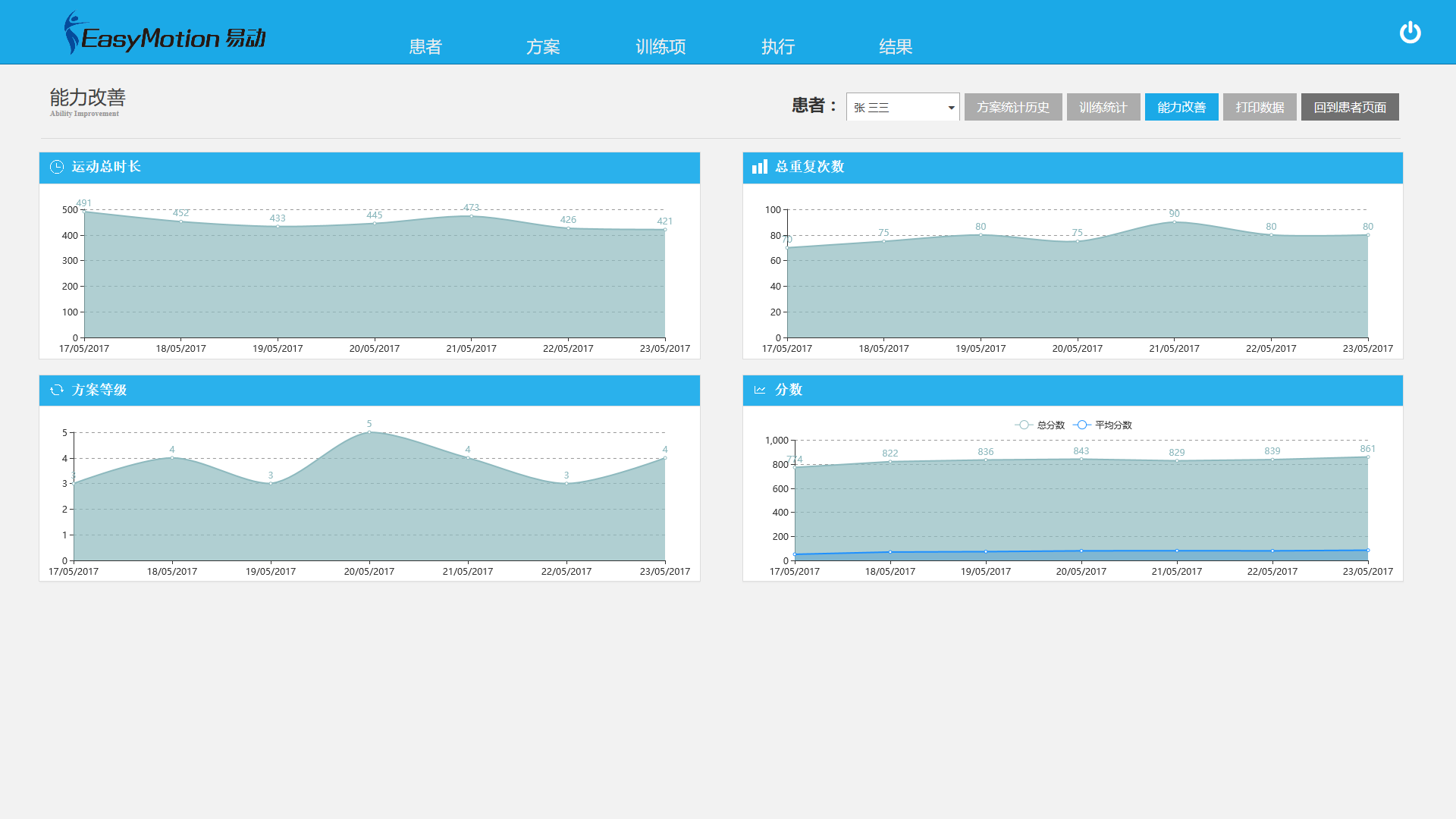 易动情景互动康复评估训练系统截图